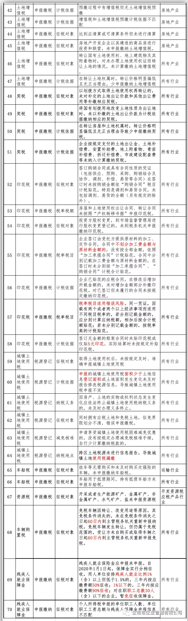 1639389817358794.png 5.png